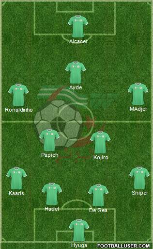 Algeria Formation 2015
