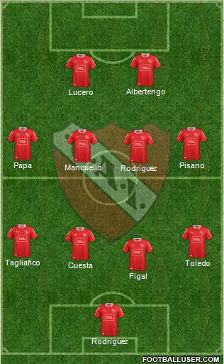 Independiente Formation 2015