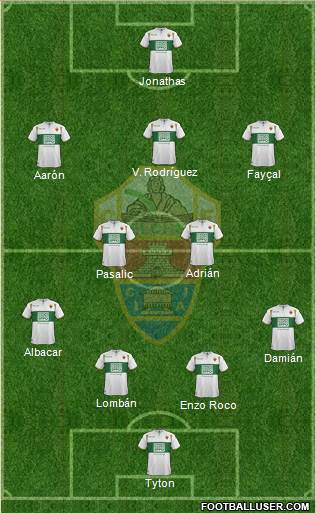 Elche C.F., S.A.D. Formation 2015