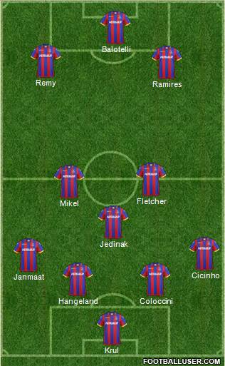 Crystal Palace Formation 2015