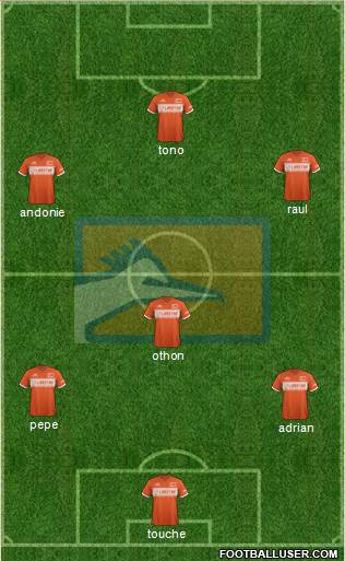 Club de Fútbol de la UAT Formation 2015