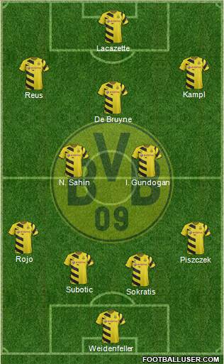 Borussia Dortmund Formation 2015