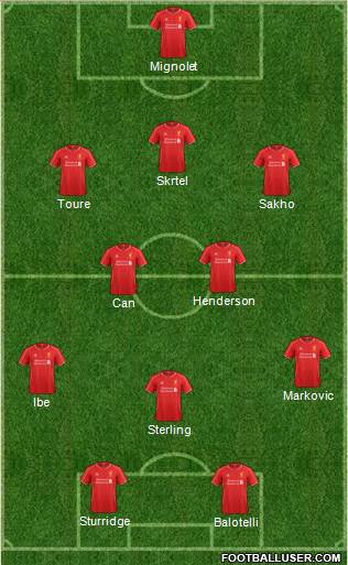 Liverpool Formation 2015