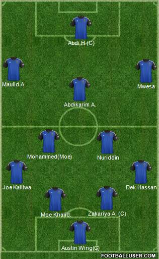 San Jose Earthquakes Formation 2015