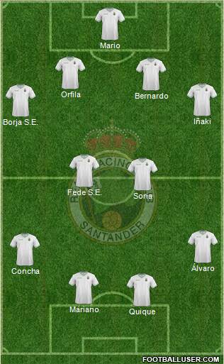 R. Racing Club S.A.D. Formation 2015