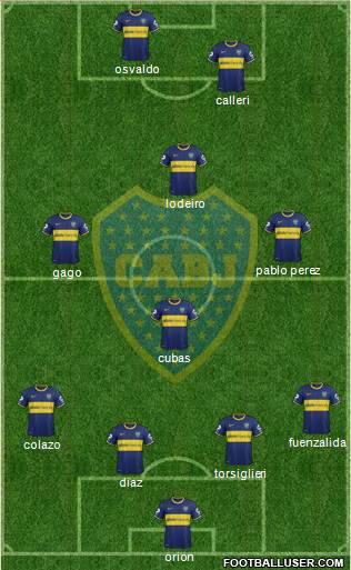 Boca Juniors Formation 2015