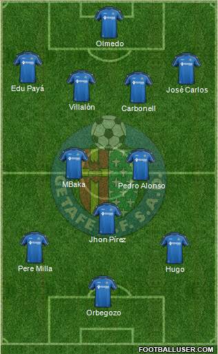 Getafe C.F., S.A.D. Formation 2015