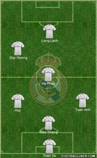 Real Madrid C.F. Formation 2015