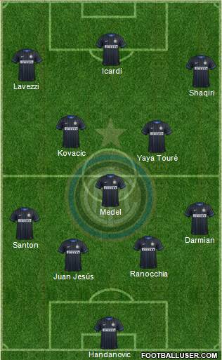 F.C. Internazionale Formation 2015