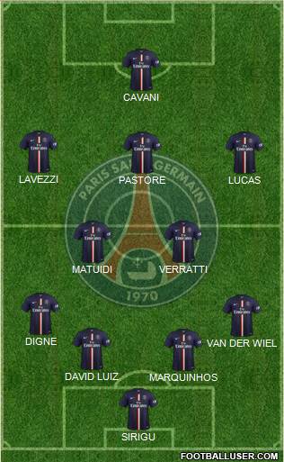 Paris Saint-Germain Formation 2015