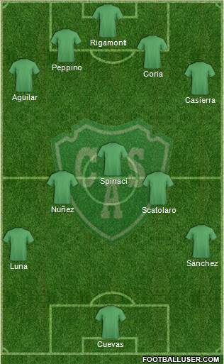 Sarmiento de Junín Formation 2015