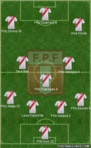 Peru Formation 2015