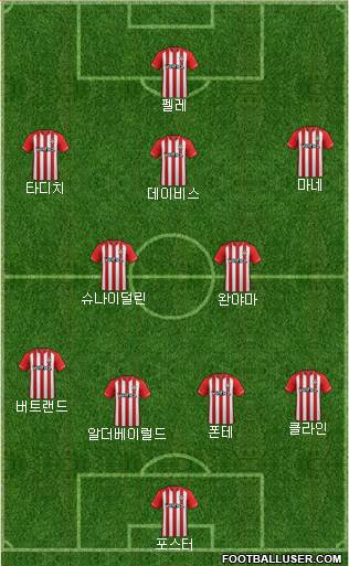 Southampton Formation 2015