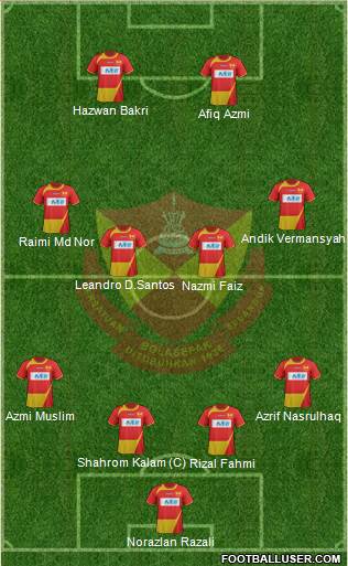 Selangor Formation 2015