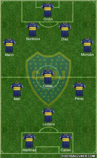 Boca Juniors Formation 2015