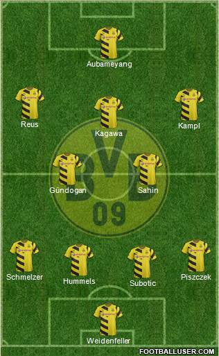 Borussia Dortmund Formation 2015