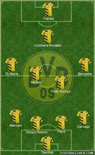 Borussia Dortmund Formation 2015