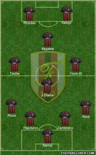 KS Flamurtari Vlorë Formation 2015