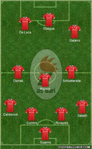 Bari Formation 2015