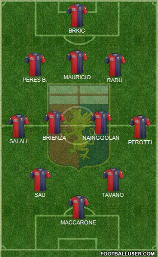 Genoa Formation 2015