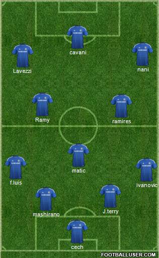 Chelsea Formation 2015