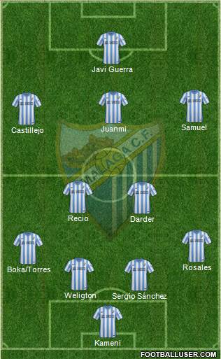 Málaga C.F., S.A.D. Formation 2015