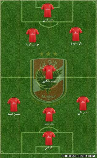 Al-Ahly Sporting Club Formation 2015