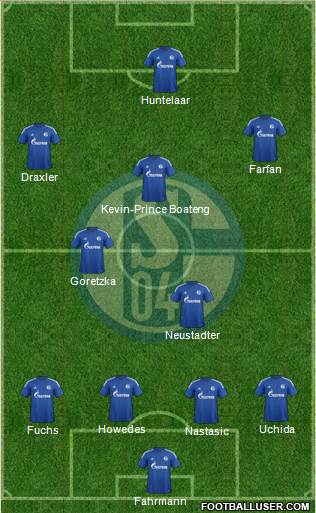 FC Schalke 04 Formation 2015