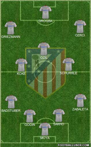 C. Atlético Madrid S.A.D. Formation 2015