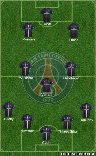 Paris Saint-Germain Formation 2015