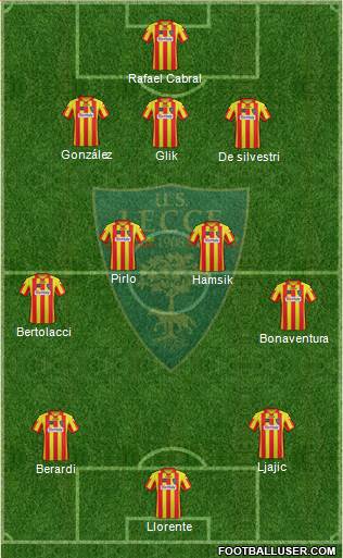 Lecce Formation 2015