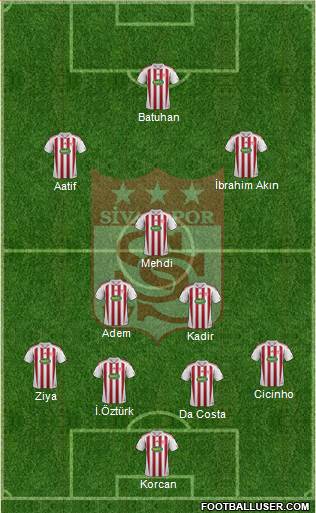 Sivasspor Formation 2015