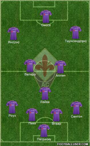 Fiorentina Formation 2015