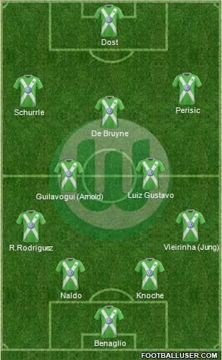 VfL Wolfsburg Formation 2015