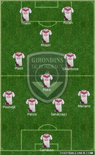 FC Girondins de Bordeaux Formation 2015