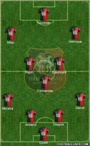 Stade Rennais Football Club Formation 2015