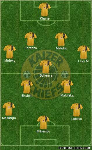Kaizer Chiefs Formation 2015