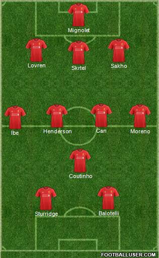 Liverpool Formation 2015