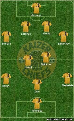 Kaizer Chiefs Formation 2015