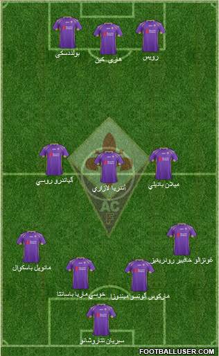 Fiorentina Formation 2015