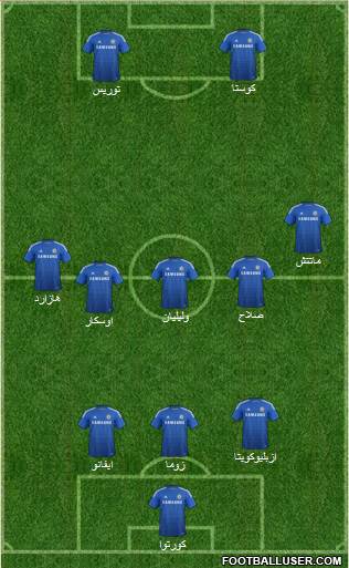 Chelsea Formation 2015