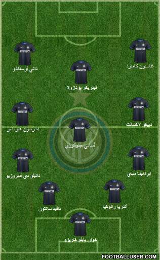 F.C. Internazionale Formation 2015