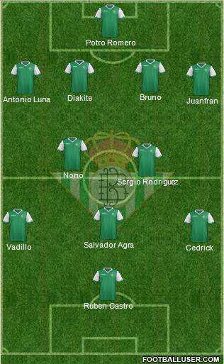 Real Betis B., S.A.D. Formation 2015