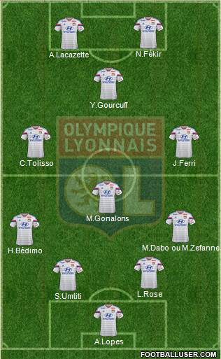 Olympique Lyonnais Formation 2015