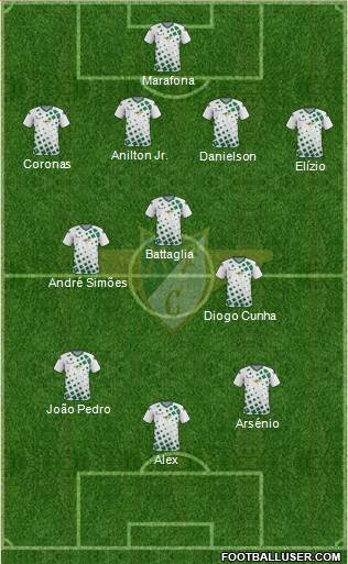 Moreirense Futebol Clube Formation 2015
