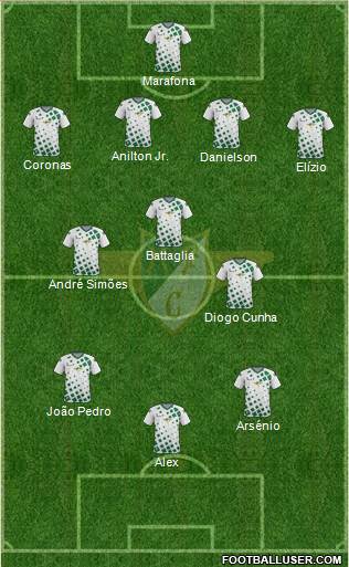 Moreirense Futebol Clube football formation