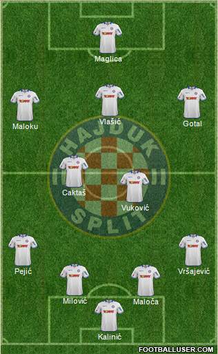 HNK Hajduk Formation 2015