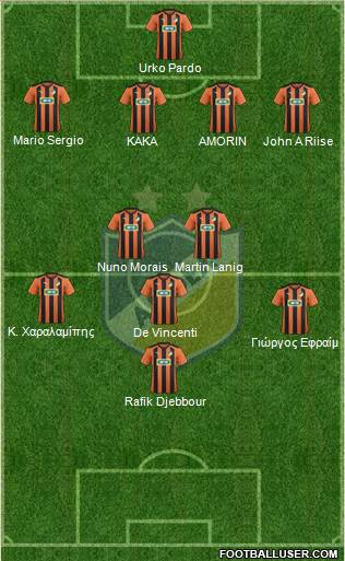 APOEL Nicosia Formation 2015