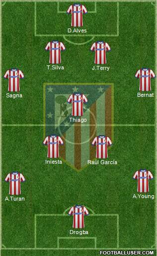 C. Atlético Madrid S.A.D. Formation 2015