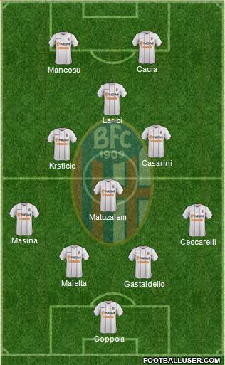 Bologna Formation 2015